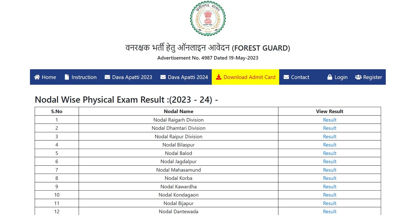 cg forest 1484 physical result