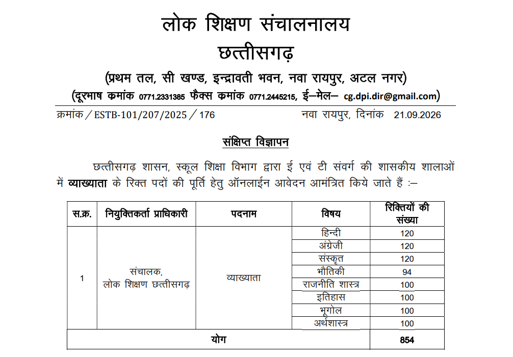 CG SSB Lecturer Vacancy 2026